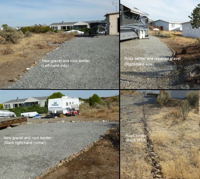 Gravel Gravel